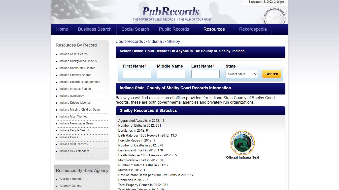 Shelby County, Indiana Court Records